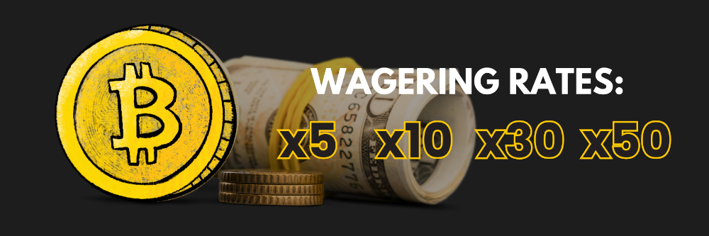 wagering rates
