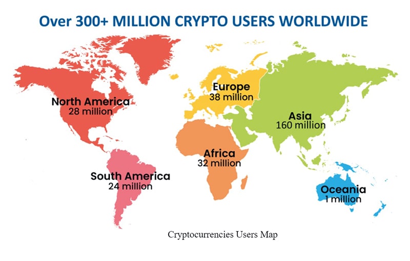 cryptocurrencies user map
