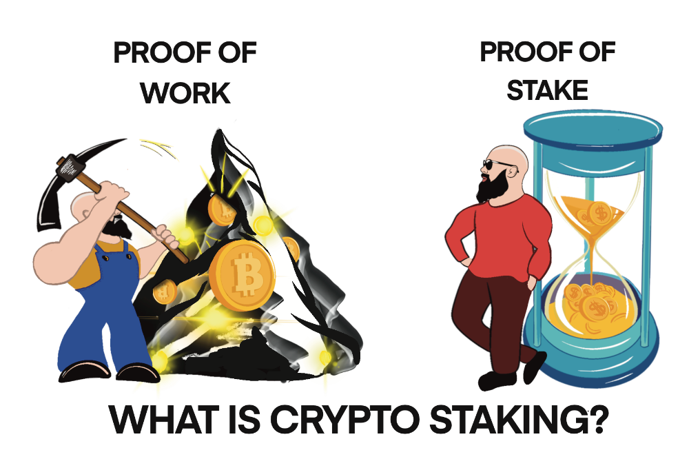 What is crypto staking