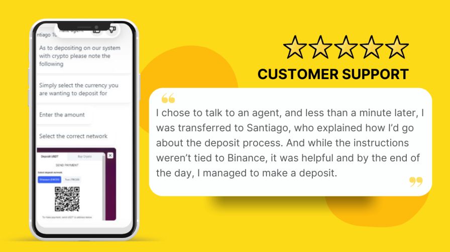 Bitstarz casino customer support 