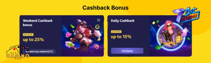 7bit Cashback bonus 
