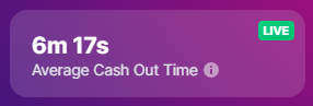 Bitstarz withdrawal time