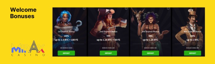 Mirax casino sign up bonus 