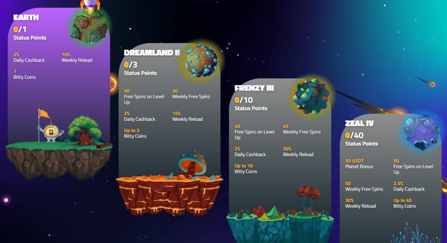 mBit casino loyalty Program
