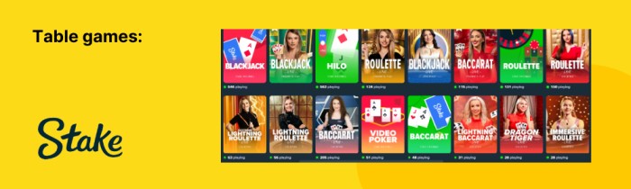 Stake Casino Table Games