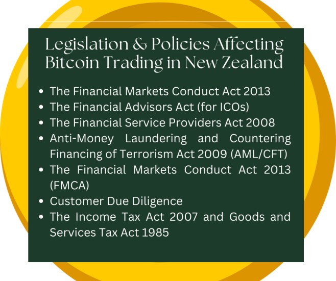 Legislation & Policies Affecting Bitcoin Trading in New Zealand