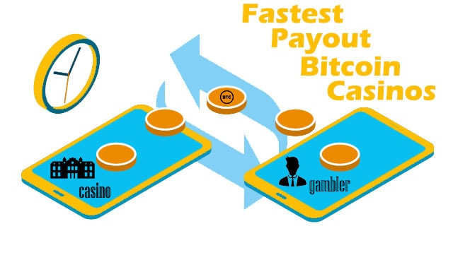 fastest payout bitcoin casino