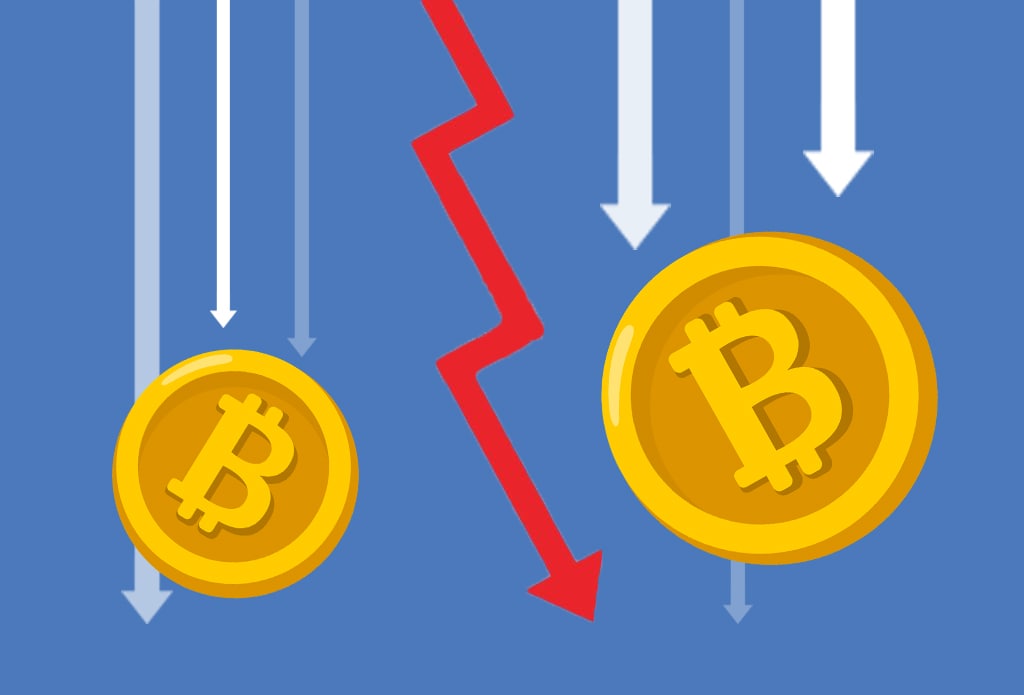 bitcoin price drop